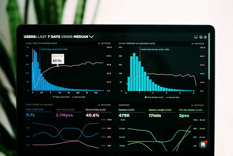 retention graphs on a laptop screen